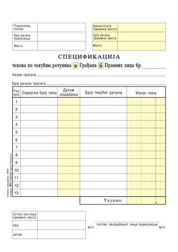 Specifikacija čekova A5 NCR